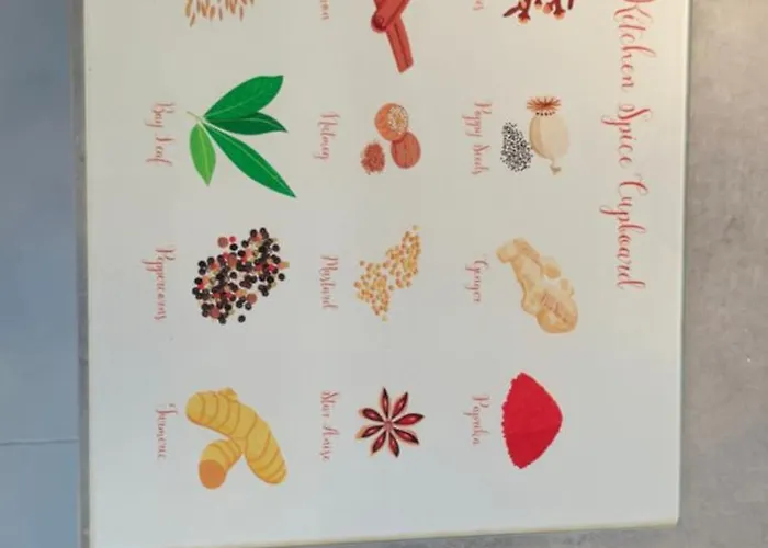 Guest house Mpl Ensuites With Kitchenettes - - Netflix & Wifi- First Direct & 02 Arena- Lgi Hospital & Uni 5 Mins Leeds (West Yorkshire)